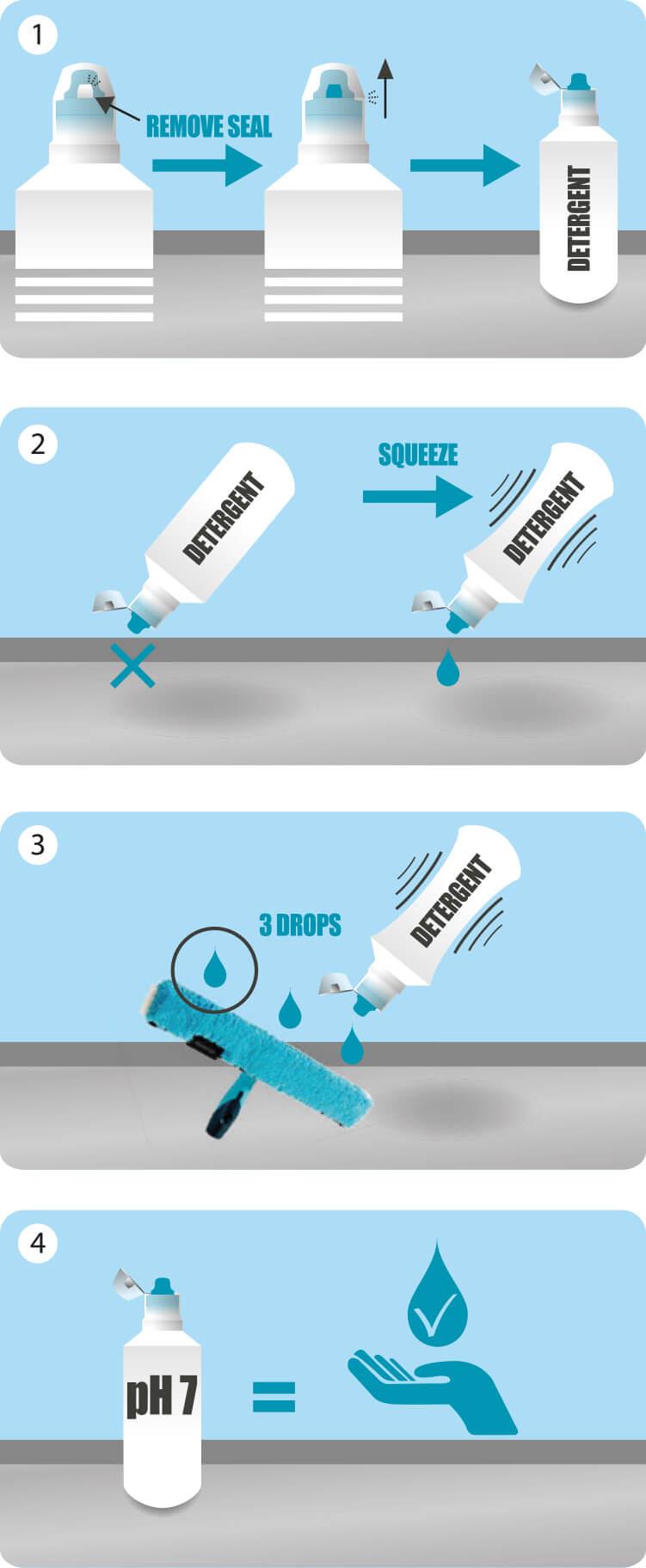 Moerman Squeeze Deluxe Fensterreinigungsseife, 500 ml